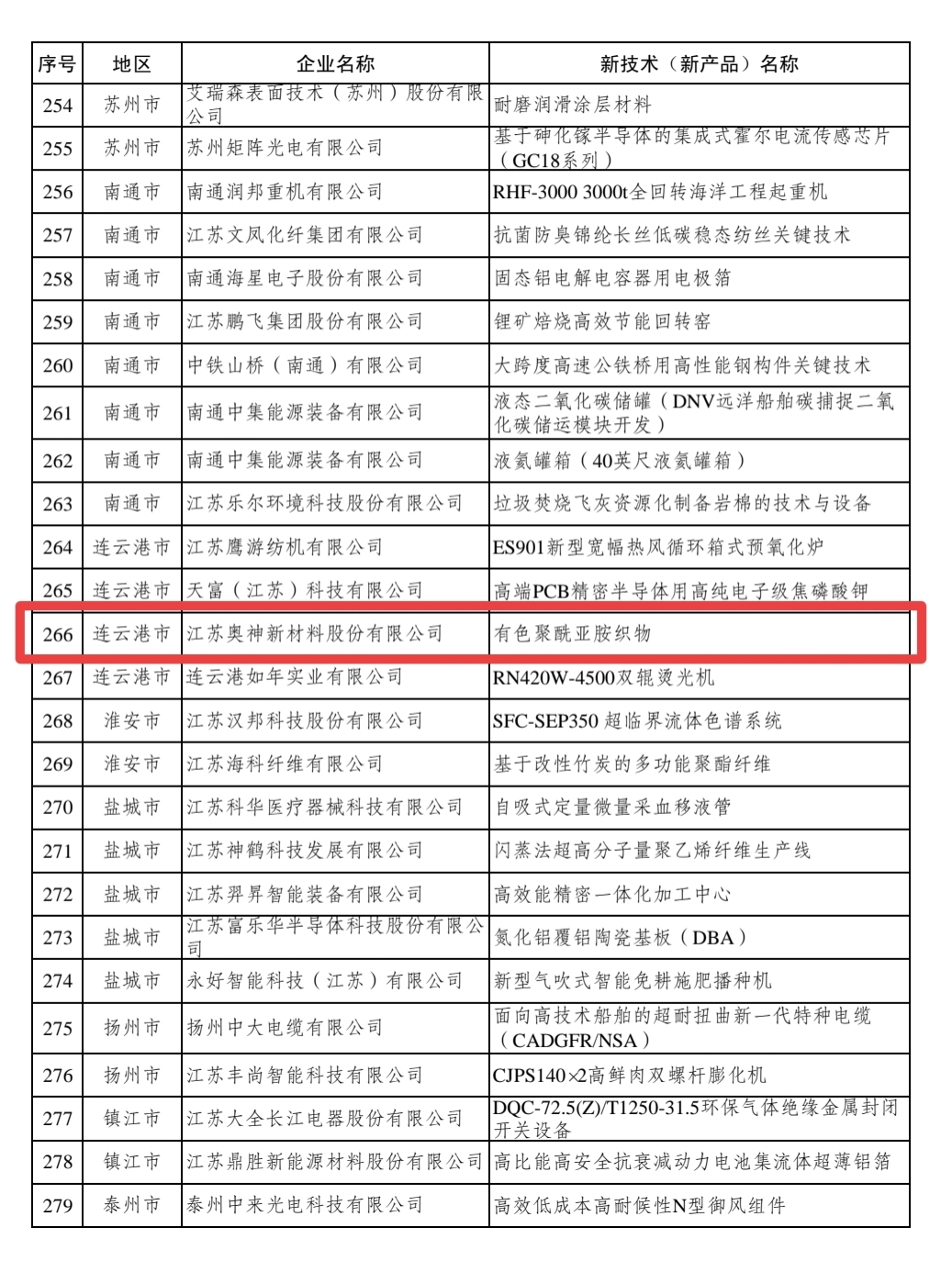 1739849330798052.jpg 1739849330798052.jpg